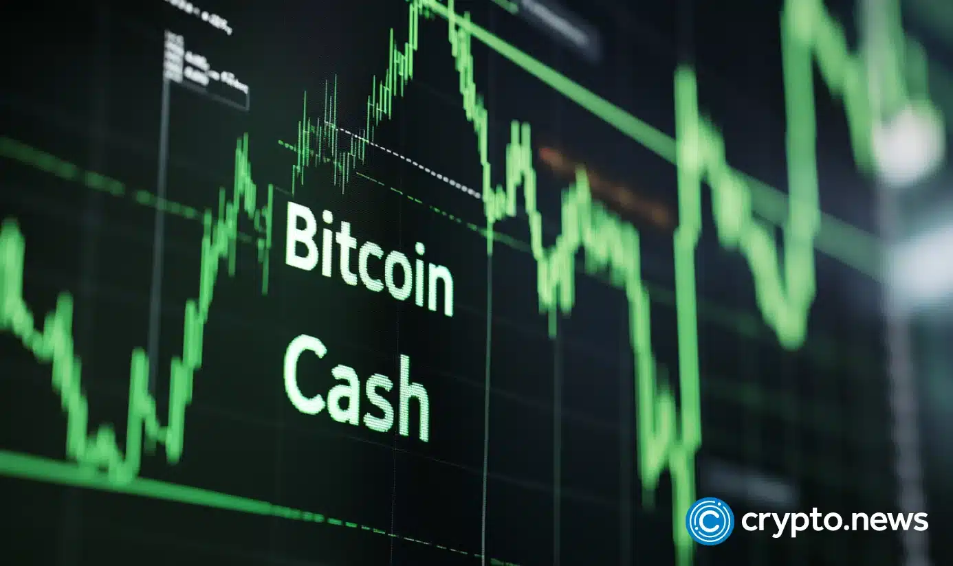 Place to invest $10,000: Bitcoin Cash price forecast and why BlockchainFX is pegged as the next big crypto