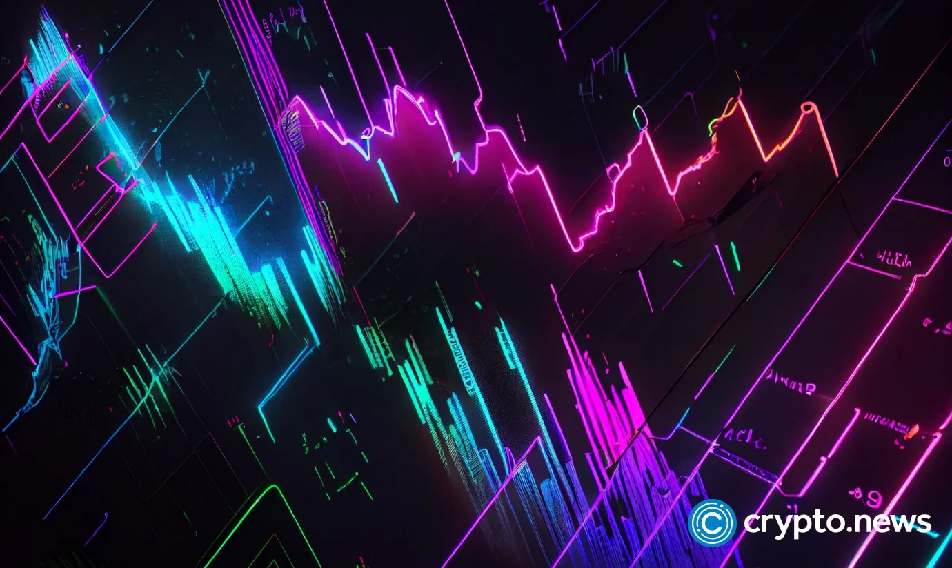 Abracadabra’s MIM crisis deepens as dollar peg breaks again