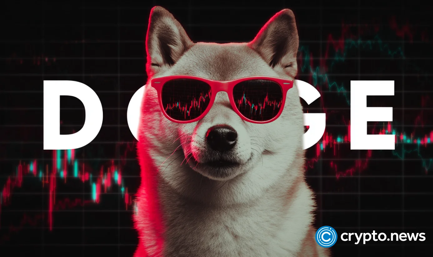 Musk posts about Dogecoin again, will the leading meme coin breakout?