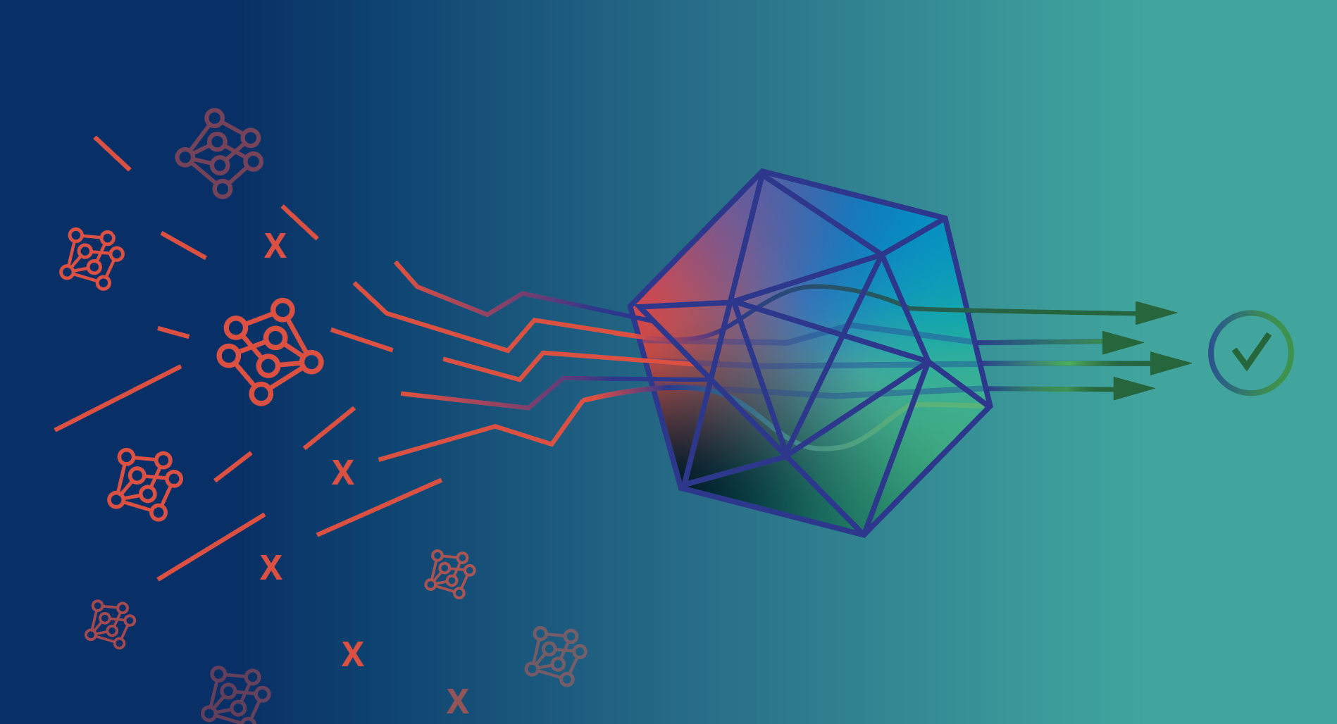New framework for auditing machine unlearning