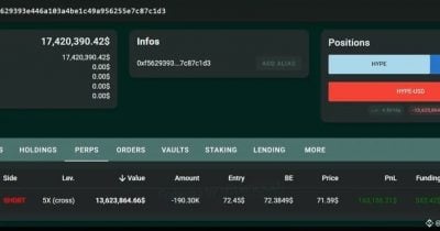 Crypto whale reverses $46M HYPE short, goes long on Arthur Hayes’ picks