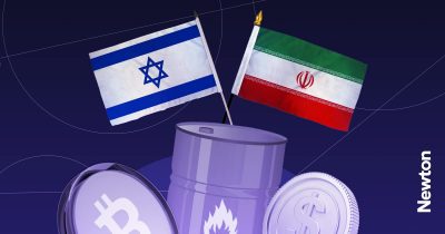 Bitcoin slips to $62,900 as oil prices jump 3% amid Iran-Israel conflict