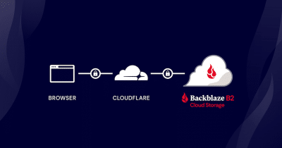Backblaze signs $335M, 5-year storage deal with CoreWeave