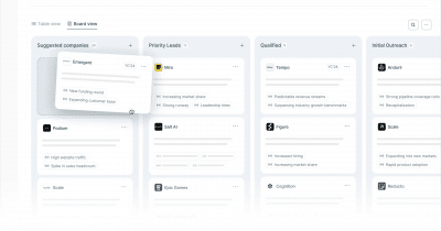 Caplight raises $16M in Series A round co-led by BlackRock and UBS