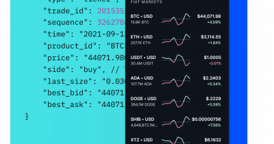 Cap surges 906% after Coinbase listing, boosting visibility and liquidity
