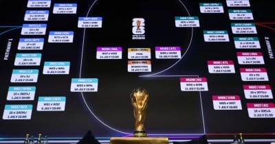 England ranks 2nd in their group as 2026 FIFA World Cup group stage heats up