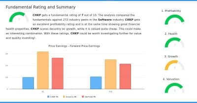Check Point integrates OpenAI frontier models into security suite, with implications for crypto defense
