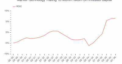 Marvell Technology outlines timeline for trillion-dollar ambitions as tokenized stock gains traction