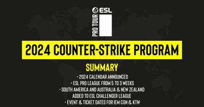 ESL Pro Tour tightens rulebook for 2026 with financial penalties and stricter participation standards