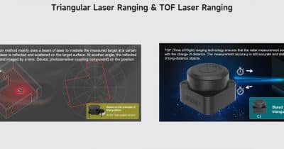 Chinese lidar maker with Nvidia ties faces cyber risk accusations that could reshape US autonomous driving