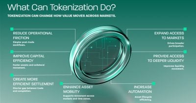 Real world assets tokenization surges across five key sectors
