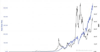 Venice AI generates $70M ARR on Bittensor subnet with 1.7M daily API calls