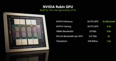 Japan is building a massive Rubin GPU datacenter, with a June 2028 target