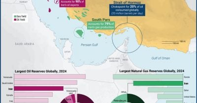Iran accuses US of war crimes over strikes on vital infrastructure