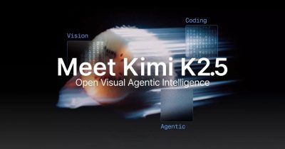 China’s Kimi AI model narrows gap with US, challenges AI leaders
