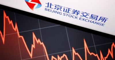 China’s quantitative hedge funds face steep drawdowns amid market rout