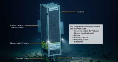 Ocean Mining launches Portal, an encrypted dashboard that doesn’t want to know who you are