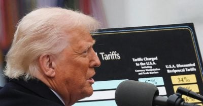 Demand for stock downside protection falls to lowest level since Trump’s tariff capitulation