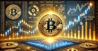 Bitcoin taker buy volume signals historical exhaustion zone