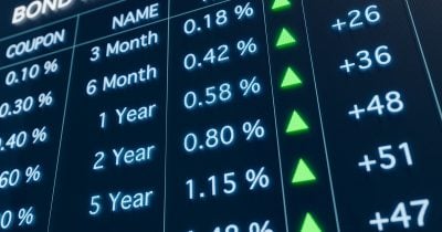 Global bond markets warn governments over fiscal and inflation risks