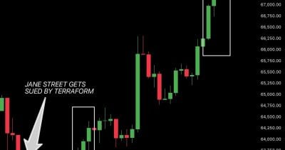 Bitcoin demand turns positive for first time since October 2025 all-time high
