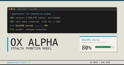 A mysterious new AI model called “Ox Alpha” is reportedly beating Claude Fable 5 and GPT-5.6 Sol at coding, and nobody knows who built it