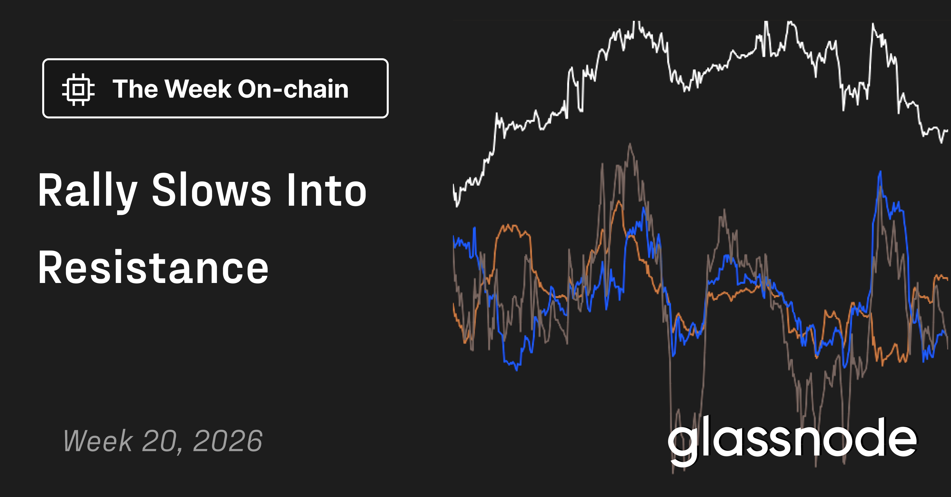 Rally Slows Into Resistance