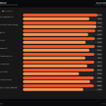 Arcee AI Releases Trinity Large Thinking: An Apache 2.0 Open Reasoning Model for Long-Horizon Agents and Tool Use — image 2